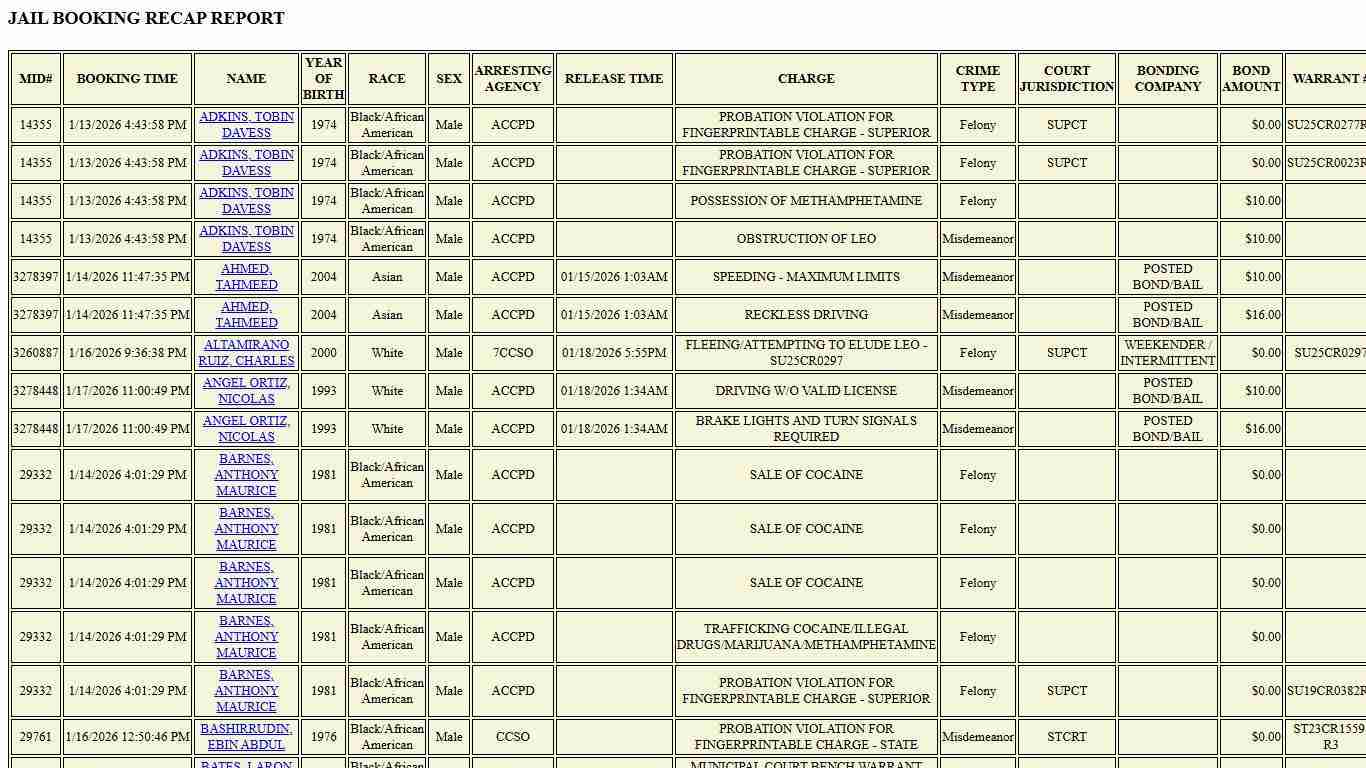 Athens-Clarke County, GA - Official Website - Sheriff